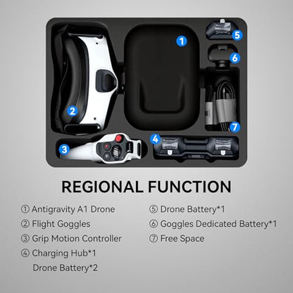 FPVtosky Hard Case for Antigravity A1, Waterproof Protective Storage Bag, Accessories Fit Drone, Batteries & RC Gear [Case ONLY]