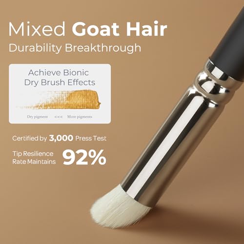 Nicpro Dry Brush Miniature Painting, 7 Sizes Drybrush with Storage Case