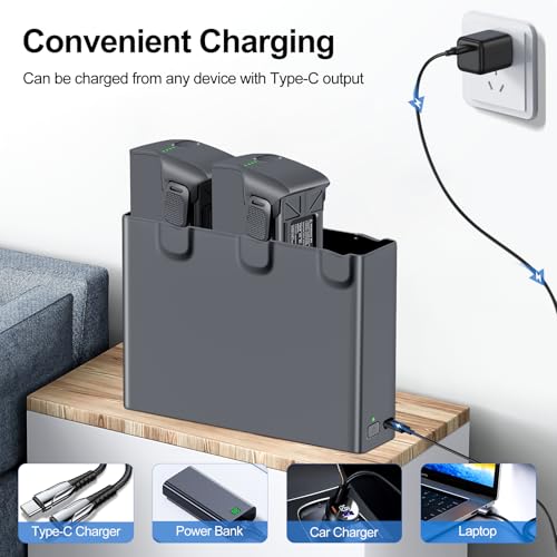 2-Pack 2150mAh Intelligent Flight Battery + Two-Way Charging Hub for Avata 2 Drone, 23 Mins Max Flight Time, Portable Large Capacity Replacement Set