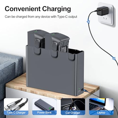 2-Pack 2150mAh Intelligent Flight Battery + Two-Way Charging Hub for Avata 2 Drone, 23 Mins Max Flight Time, Portable Large Capacity Replacement Set