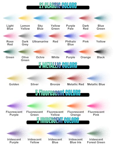 Roizefar Airbrush Paint, 36 Colors with 4.05 fl oz Thinner & Cleaner