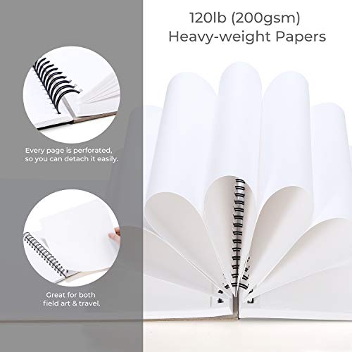Ohuhu 8.3"x8.3" Marker Paper Pad Art Sketchbook for Drawing and Sketching - size: 8.3" x 8.3"