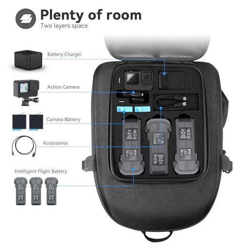 Smatree Professional Backpack for DJI Mavic 4 Pro - color: Black- For DJI Mavic 4 Pro