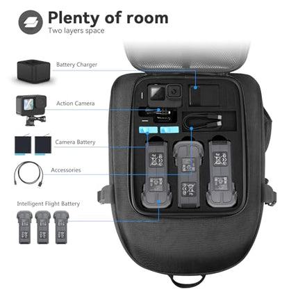 Smatree Professional Backpack for DJI Mavic 4 Pro - color: Black- For DJI Mavic 4 Pro