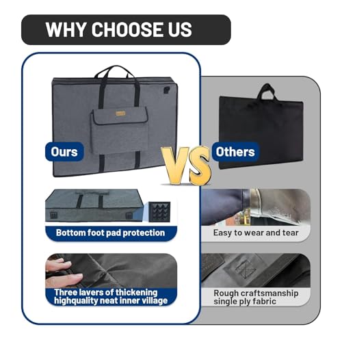 MeetYr Life Premium Art Portfolio Bag 24"x18" – Waterproof, Triple Padded, Portable with Shoulder Strap – for Artwork, Posters, Sketches & Paintings - size: 24"x18"