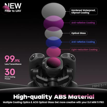 Mini 5 Pro ND/PL Filters - 4 Pack (CPL,ND8/PL,ND32/PL,ND128/PL) - size: Mini 5 Pro, style: ND/PL