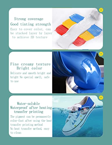DGAGA 8PCS Chalk Paste with Mini Squeegees,Screen Printing Ink,Chalk Paste Paint for Stencil,Reusable Self Adhesive Silk Screen Stencils Paste Starter Kit,Chalkboard Paint for Craft DIY Home 50g/Jar - color: 8 Pcs Chalk Paste Starter Kit