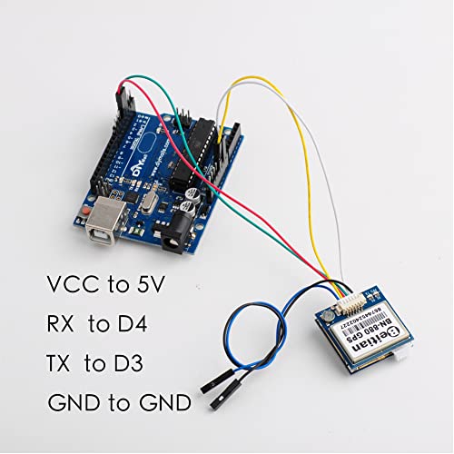 BN-880 GPS Module U8 with Flash HMC5883L Compass + GPS Active Antenna Support GPS Glonass Beidou Car Navigation for Arduino Raspberry Pi Aircraft Pixhawk APM Flight Controller