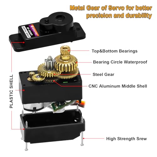 RC Micro Digital Servo for Axial SCX24 Upgrade & Servo Mount & Servo Horn - color: Black Horn
