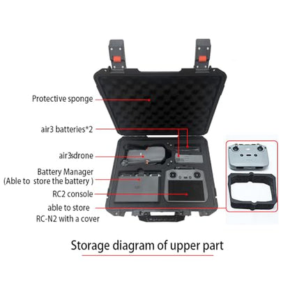Hard Travel Carrying Case Shockproof Drone Hard Case Compatible with for DJI Air 3S, RC 2/RC-N2 Remote Controller and its Accessories