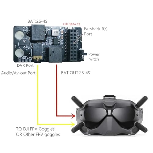 External Analog 5.8G RX Port 3.0 Receiver Module Kit for DJI FPV Goggles V2 Repair Parts