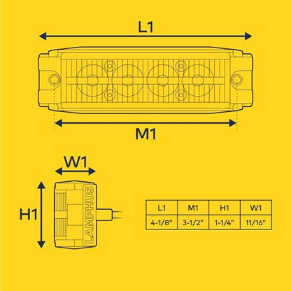 LAMPHUS NanoFlare 4W Blue LED Police Grill Strobe Warning Light for Trucks - color: Blue, size: 4W - 1 Pack