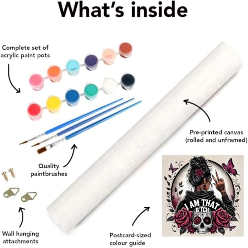Ekuxom Gothic Paint by Numbers Kit for Adults on Canvas - color: Gothic