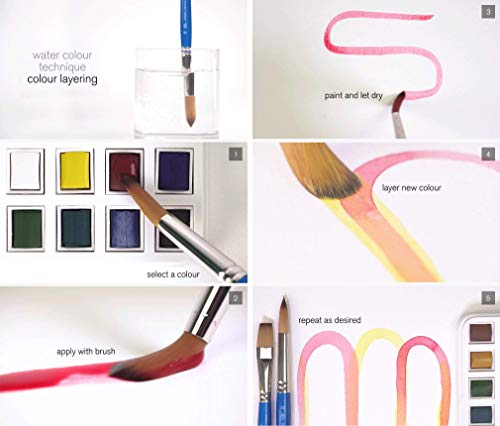 Winsor & Newton Cotman Watercolor Paint Set, 14 Half Pan Field Set - style: 14 Half Pan Field Set