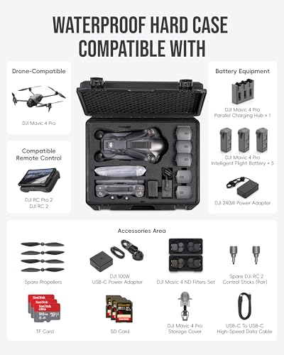 Travel Waterproof Hard Case for DJI Mavic 4 Pro Fly More Combo - color: For Mavic 4 Pro