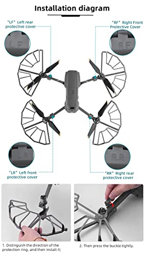 BTG Quick-Release Propeller Guards Propeller Protectors Compatible with DJI Mavic 2 Pro/Mavic 2 Zoom Accessories Replacement Parts (Propeller Guards)