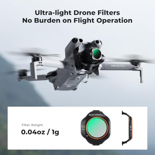 K&F CONCEPT Circular Polarizers CPL Filter Compatible with DJI Mini 5 Pro - style: CPL