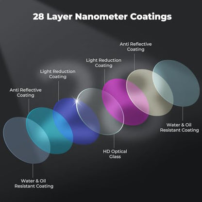 K&F CONCEPT ND & CPL Filter Set Compatible with DJI Mini 5 Pro - style: ND8+ND16+ND32+ND64+ND128+CPL