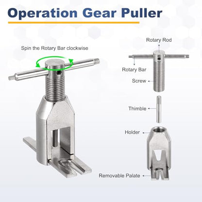 MECCANIXITY Upgraded Motor Pinion Remove Gear Puller Tool Set, RC Model Metal Motor Gear Puller for RC Drones Helicopters Small Hobby Motor Pinion Parts