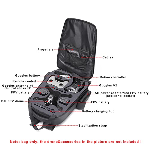 Waterproof Shockproof DJI FPV Backpack Portable Hard Case for DJI FPV Combo Drone, Remote Controller, Batteries, FPV Bag with YKK Zipper (Metal Grey)
