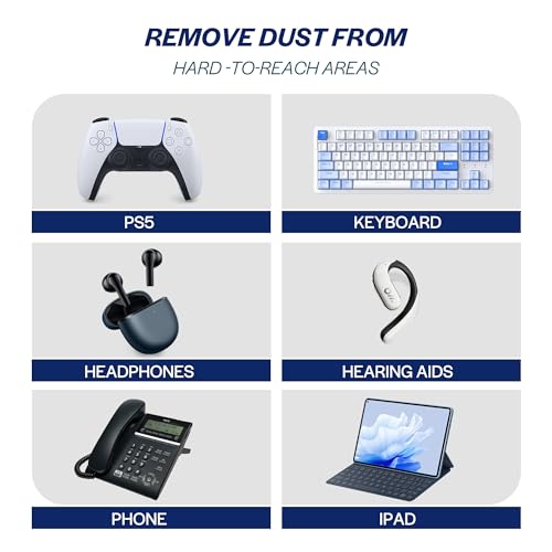 iDuster Compressed Air Duster for Electronics - Disposable Cleaning Duster Compressed Air Can for Computer and Keyboard, 6 Packs