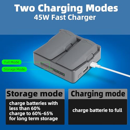 Taoke Two-Way Parallel Charging Hub Compatible with DJI Neo 2