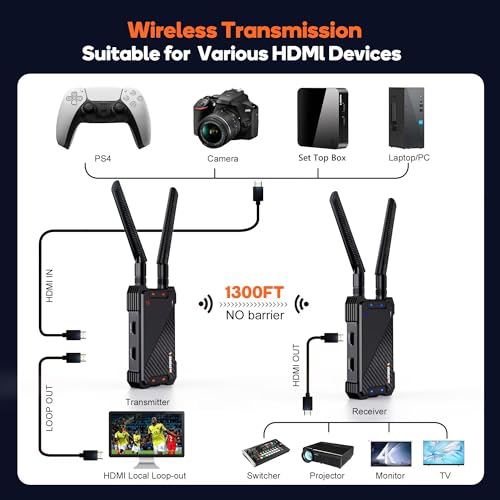 Wireless HDMI Receiver,Receiver Only,1300FT Wireless HDMI Extender Kit with Loop Out,1080P Full HD for Streaming from DSLR,Laptop,Setop Box to TV/Projector IR Remote Control Support,Up to 1TX to 5RXs - style: 1 RX ONLY