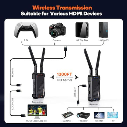 Wireless HDMI Receiver,Receiver Only,1300FT Wireless HDMI Extender Kit with Loop Out,1080P Full HD for Streaming from DSLR,Laptop,Setop Box to TV/Projector IR Remote Control Support,Up to 1TX to 5RXs - style: 1 RX ONLY
