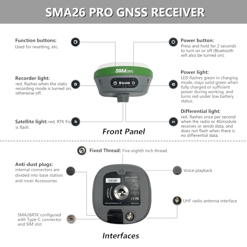 RTK GNSS Surveying Equipment Switchable Rover 32G Storage | Handheld Collector + Survey Software | Work as Base Station for Drones | Static & RTK Land Survey | SMA26 Pro(Pole Not Included)