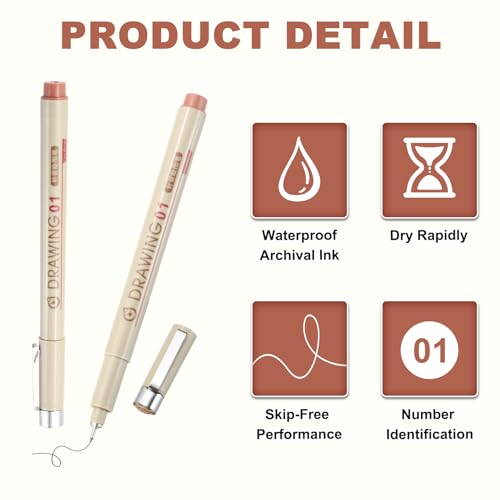 MECCANIXITY 01 Fineliner Ink Pens, 3Pcs 0.25mm Brown Micro Pens with Waterproof Archival Ink for Watercolor Sketching Cartoon Technical Drawing - style: 01#