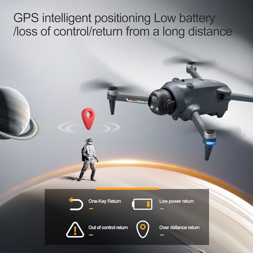 YL059 GPS Drone with Screen Remote Control Brushless Motor, 2 batteries. - color: Black - 2Batteries