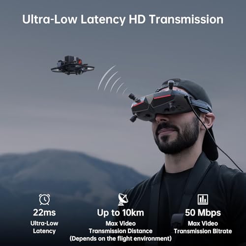 CADDXFPV Walksnail Avatar HD FPV Goggles X with Analog Extension Board