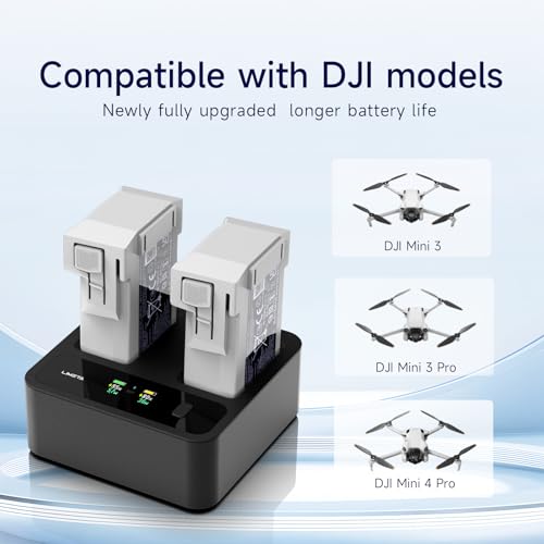 Mini 4/3 Pro Parallel Charging Hub for DJI Mini Drone Battery 72W Dual Port Fast Charger Charge 2 Batteries, LCD Display App Control USBC Output