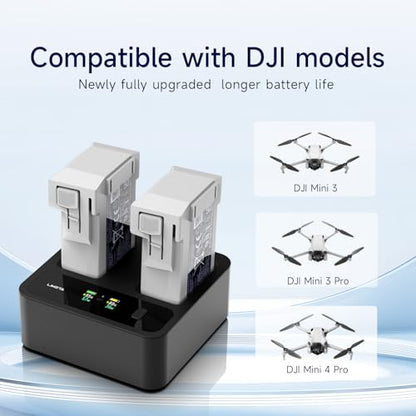 Mini 4/3 Pro Parallel Charging Hub for DJI Mini Drone Battery 72W Dual Port Fast Charger Charge 2 Batteries, LCD Display App Control USBC Output