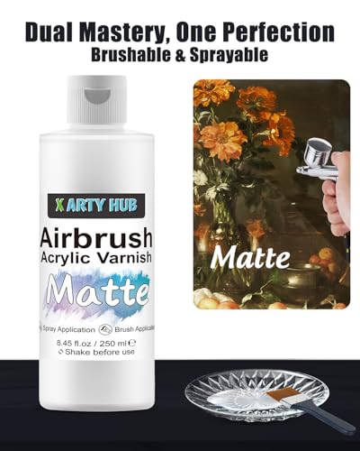 Acrylic Varnish Matte, 8.45 fl oz Acrylic Paint Sealer - color: Matte, size: 8.45 fl oz