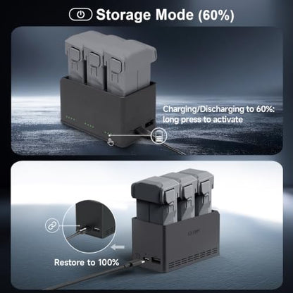 LKTOP 100W Mini 5 Pro Battery Charging Hub for DJI Mini 5 Pro/4 Pro/3 Pro/3