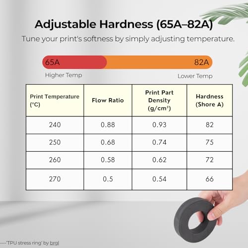 Siraya Tech Flex TPU Air - Active Foaming 3D Printer Filament, Black, 1kg - color: Tpu Air Black
