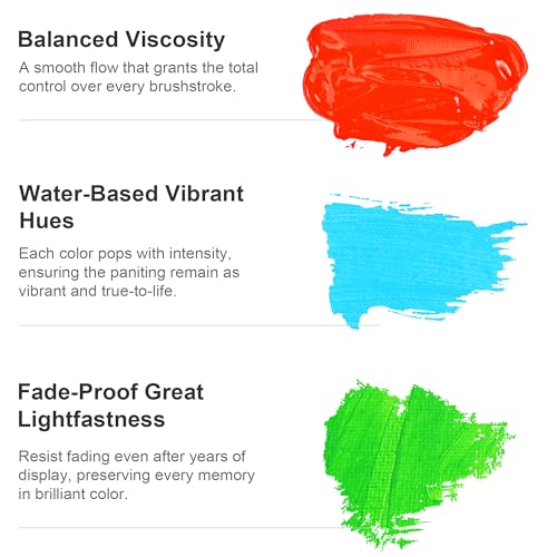 AUREUO Cerulean Blue Hue Acrylic Paint, 4 fl oz (120ml), 1 Tube - color: Cerulean Blue Hue, size: 4 Fl Oz (Pack of 1)