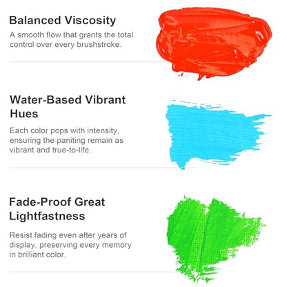 AUREUO Cerulean Blue Hue Acrylic Paint, 4 fl oz (120ml), 1 Tube - color: Cerulean Blue Hue, size: 4 Fl Oz (Pack of 1)