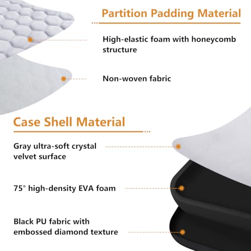 Banworks PU Hardshell Case for Elektron Digitone(II)/Digitakt(II)/Syntakt - size: For Elek Digitone/Digitakt (II), Syntakt