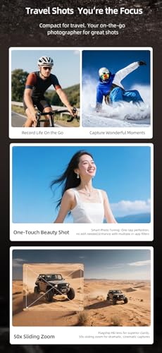 Drone with HD Camera for Adults, RC Drone with FPV Screen on Controller, Gesture Selfie, Altitude Hold, One Key Start, 3D Flips, Headless Mode, Optical Flow Positioning Foldable Drones Under 250g Lightweight RC Quadcopter Gifts for Teens Beginners Outdoor