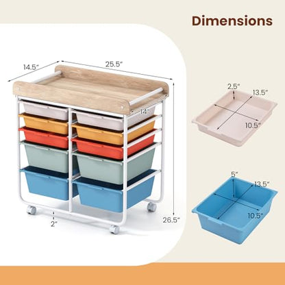 DREAMADE Rolling Storage Cart, 10-Drawer Utility Cart w/Tabletop, Rainbow - color: Rainbow