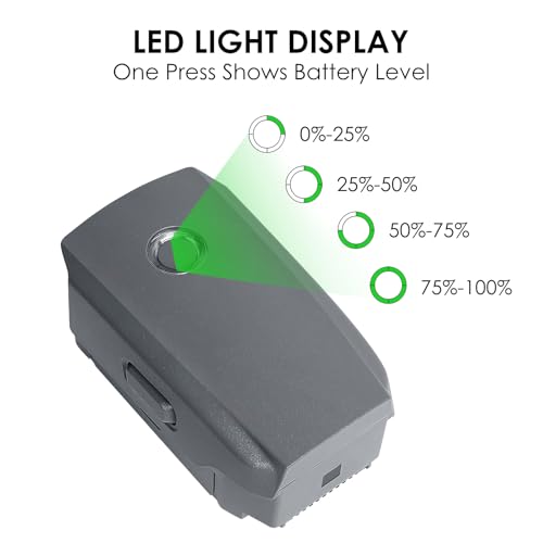 Mavic 2 Pro Battery 2 Pack, 3850mAh 15.4V Intelligent Flight Drone Battery Replacement for DJI Mavic 2 Pro/2 Zoom/2 Enterprise Advanced