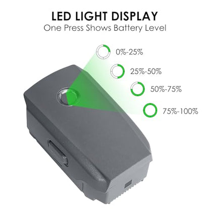 Mavic 2 Pro Battery 2 Pack, 3850mAh 15.4V Intelligent Flight Drone Battery Replacement for DJI Mavic 2 Pro/2 Zoom/2 Enterprise Advanced