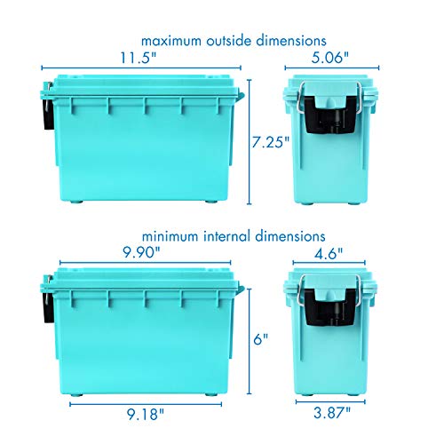 Logix 12533 Teal Craft Organizer,