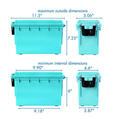 Logix 12533 Teal Craft Organizer,