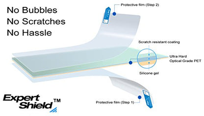 Expert Shield screen protector for Blackmagic 12G HDR (5.0") - Crystal Clear - size: BMD 12G HDR 5.0" - Crystal Clear
