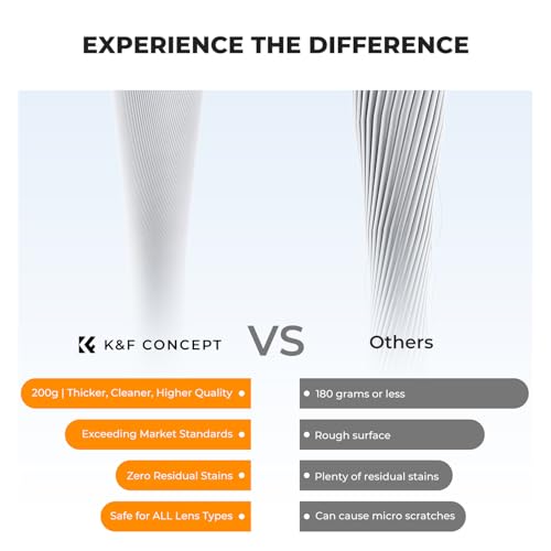 K&F CONCEPT Microfiber Lens Cleaning Cloth X6,Glasses Cleaning,High Density
