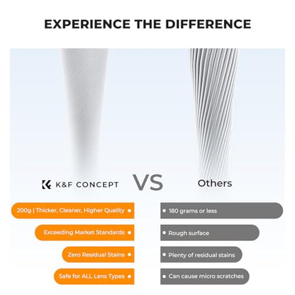 K&F CONCEPT Microfiber Lens Cleaning Cloth X6,Glasses Cleaning,High Density