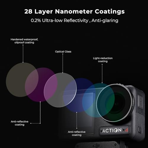 K&F Concept 4 Pack ND/PL Filter Kit Compatible with DJI Osmo Action 4, ND8/PL ND16/PL ND32/PL ND64/PL Neutral Density Polarizing Multi-Function Filters for Osmo Action 4